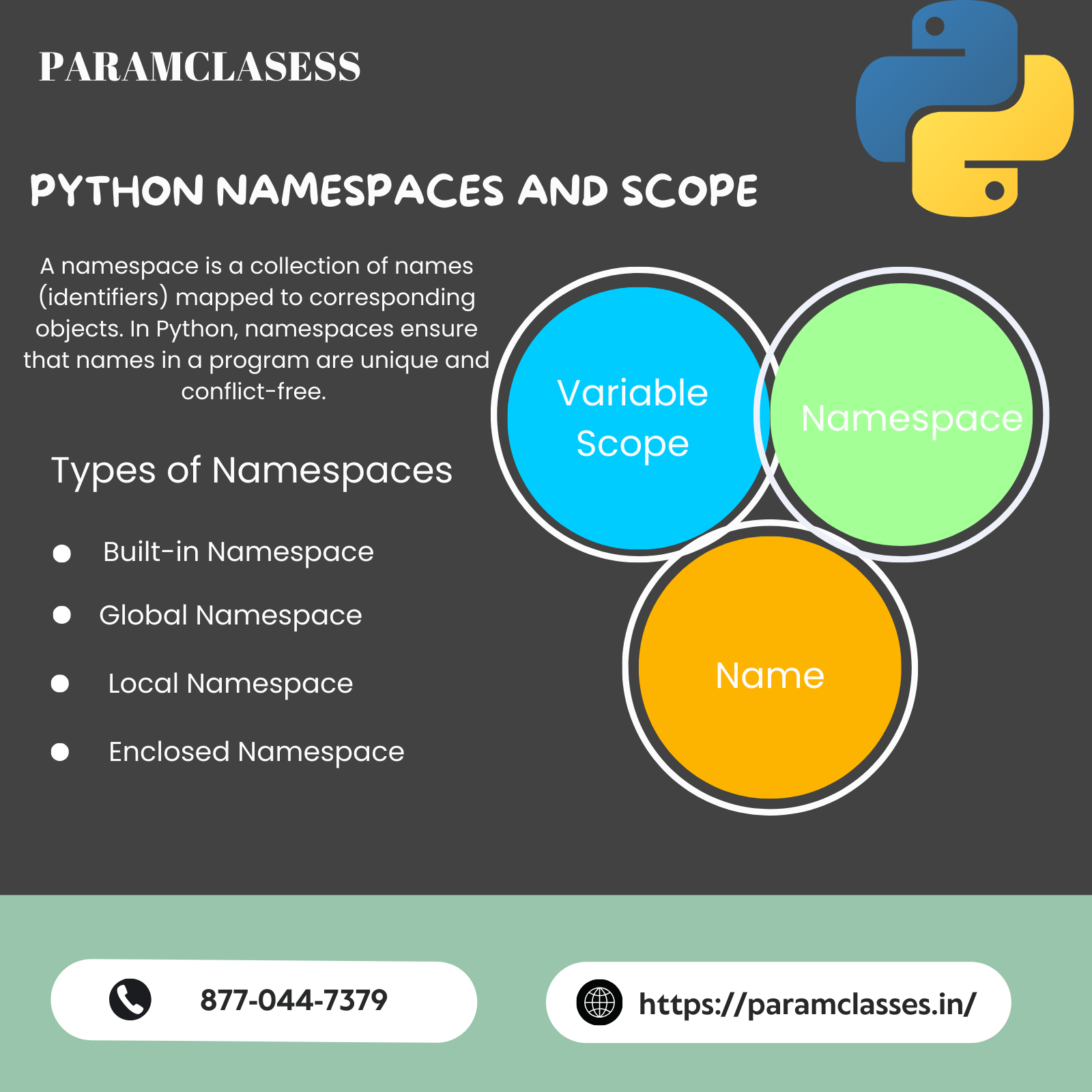 Python Namespaces and Scope: A Beginner’s Guide